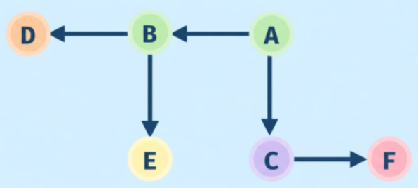 {2837b6cd 6368 4366 9da7 29bd7bf9286e}