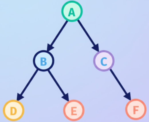 {2dd5d083 0272 439c 9d70 1e1420b47206}