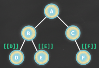 {8b46fad5 be0a 4c6f 9808 0009fa0e0fce}