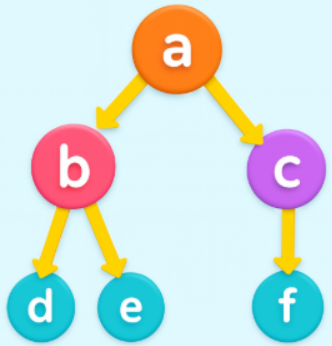 {d6275038 1f65 49ea a3b2 15d14ff8046a}