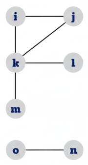 Graph {e64f8f36 5813 4670 abec f4bb127045bb}