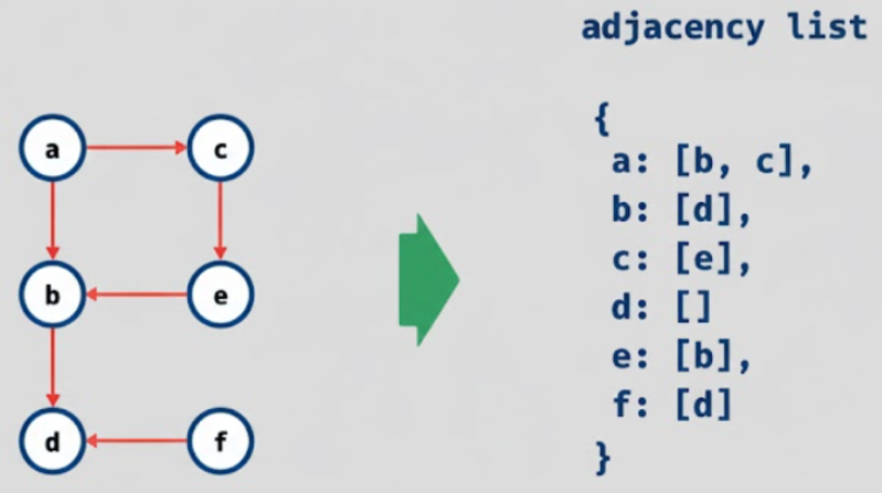 Graph {fe56c18c 5887 411f b19d a4490cf2e56c}